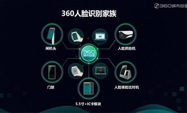 360人脸识别终端产品